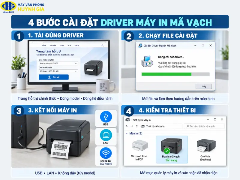 Cài đặt driver máy in mã vạch