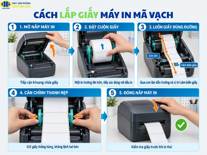 Cách lắp giấy in của máy in mã vạch