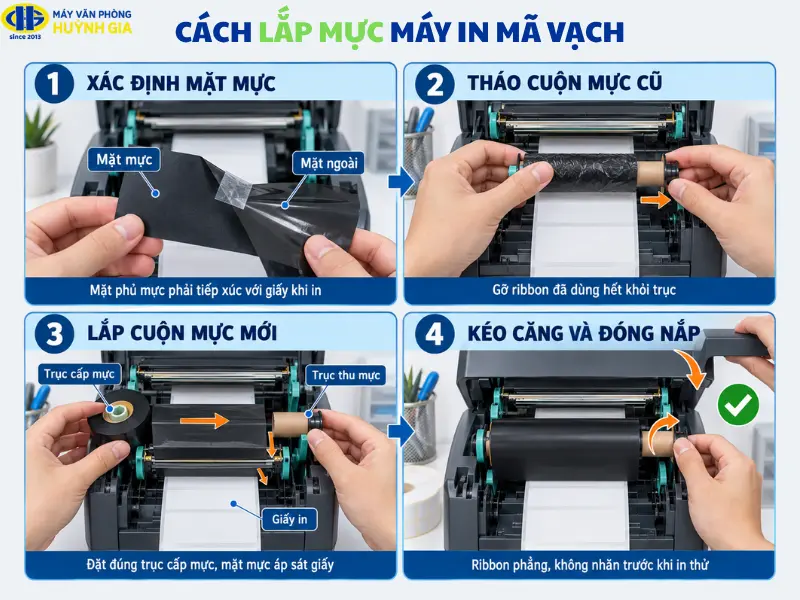 Cách lắp mực máy in mã vạch