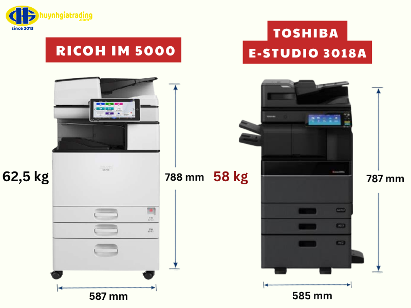 Kích thước tổng thể của máy photocopy Ricoh và Toshiba