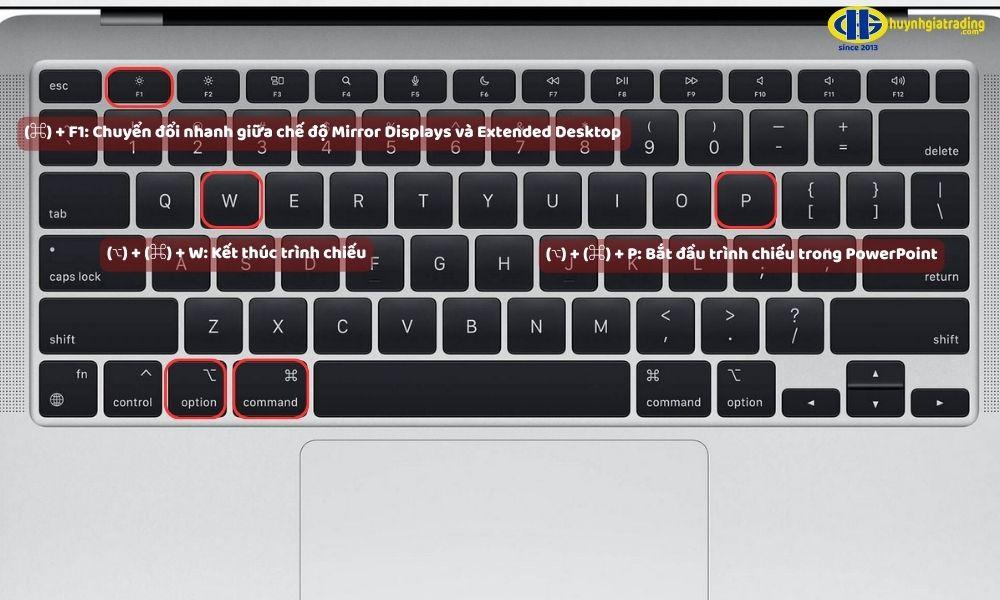 Phím tắt trình chiếu 2 màn hình Macbook nhanh chóng