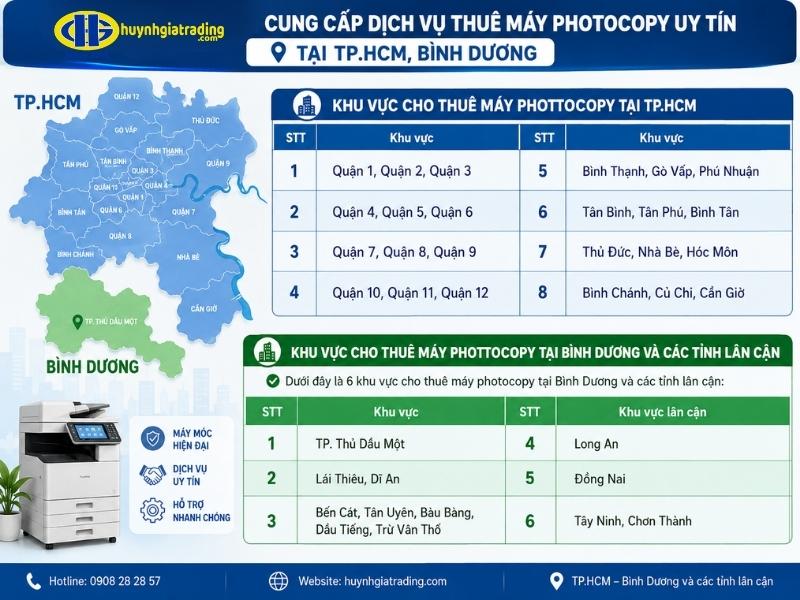 Huỳnh Gia Trading cung cấp dịch vụ thuê máy photocopy uy tín tại TP.HCM, Bình Dương