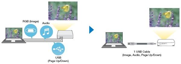 16062022_183053_1644_ketnoiusb3in1.jpg