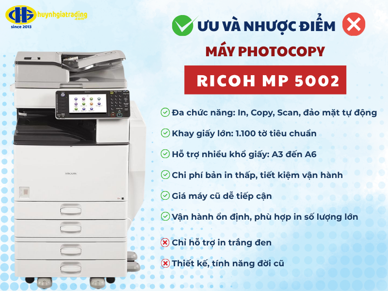 Ricoh MP 5002 nổi bật với độ bền cao và chi phí vận hành thấp