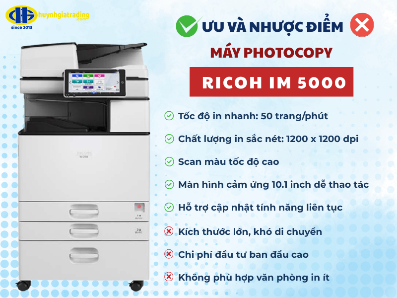 Đánh giá ưu nhược điểm máy photocopy Ricoh IM 5000