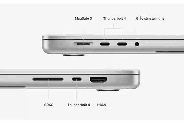 Các cổng được sử dụng phổ biến trên Macbook