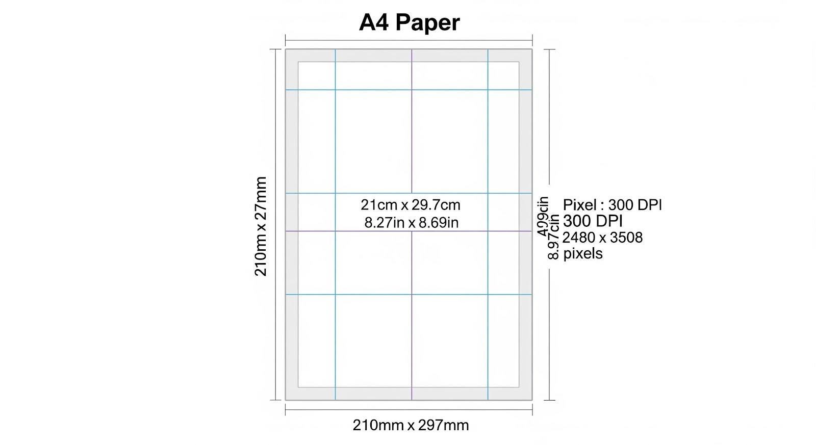 Kích thước giấy A4 theo đơn vị mm, cm, inch, pixel