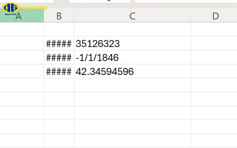 Nguyên nhân gây ra lỗi #### trong Excel