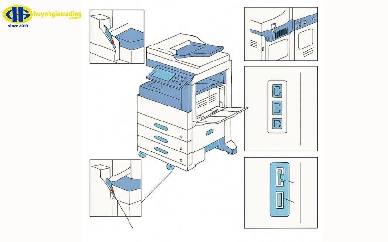 Cấu tạo của máy photocopy