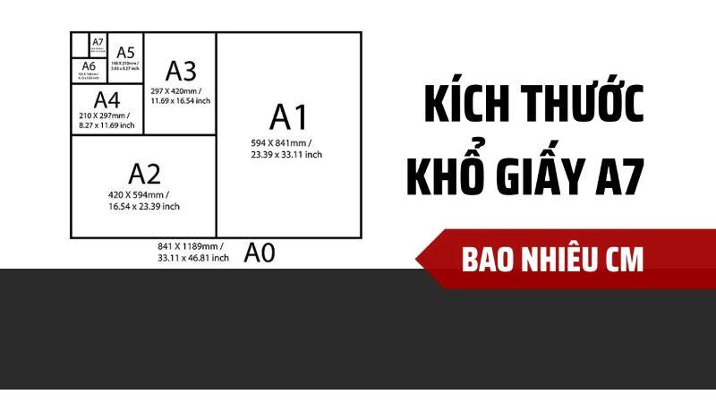 Kích thước A7 theo cm, mm, inch, pixel