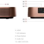 Máy chiếu LED di động thông minh ViewSonic M2W