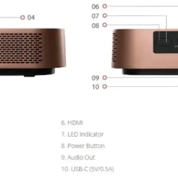 Máy chiếu LED di động thông minh ViewSonic M2W