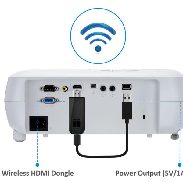 Máy chiếu Viewsonic PA503SB