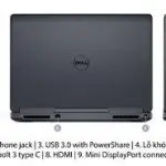Laptop Cũ Dell Precision 7520 - Intel Core i7