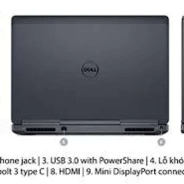Laptop Cũ Dell Precision 7520 - Intel Core i7