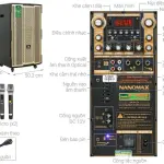 Loa kéo karaoke Nanomax S-5000 1350W