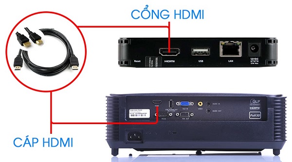 Kết nối máy tính với máy chiếu bằng cáp HDMI
