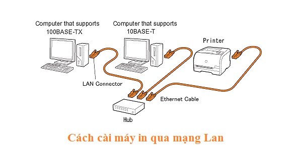 Cách cài máy in qua mạng LAN