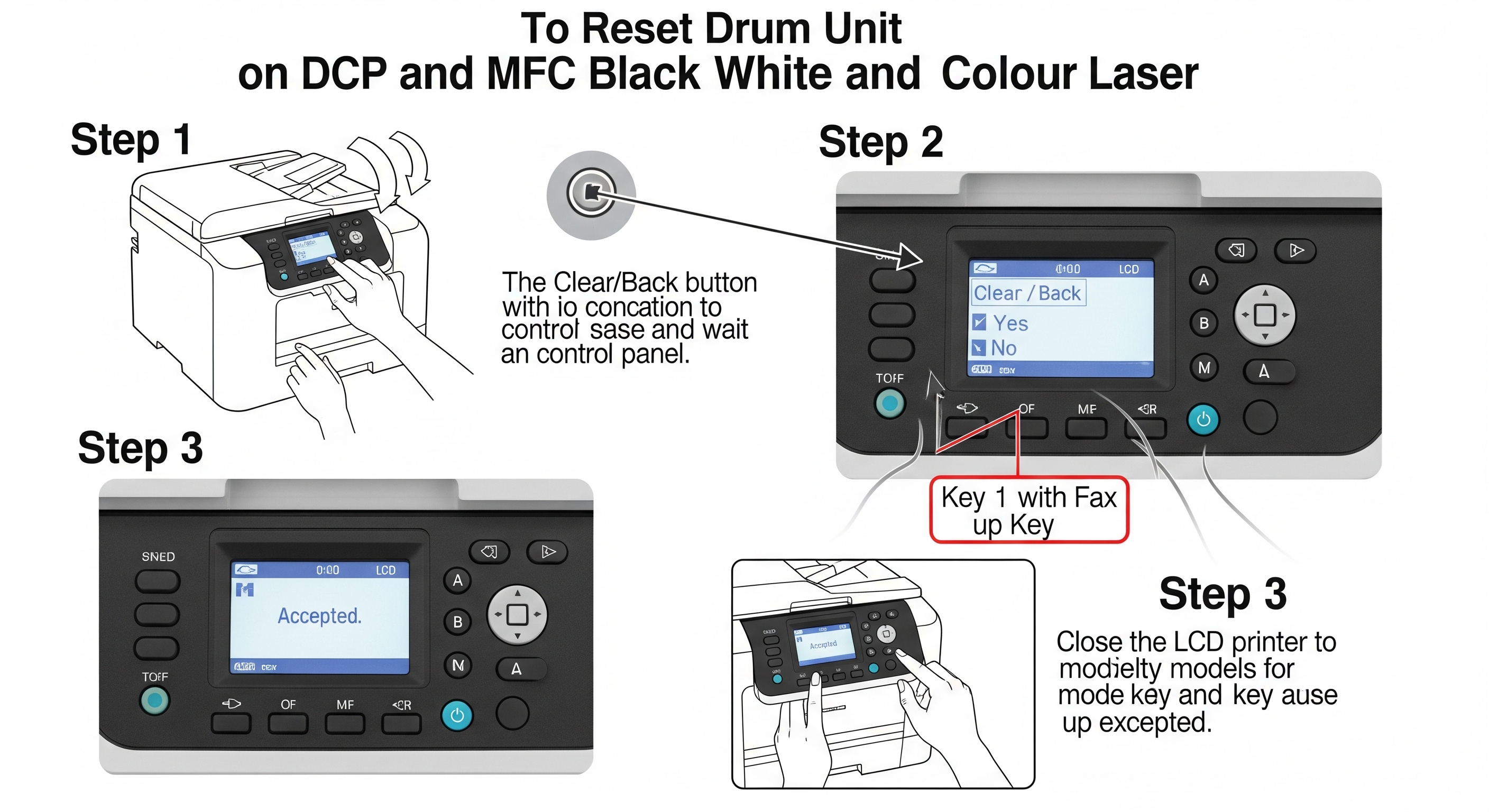 Hướng dẫn cách reset drum máy in Brother DCP, MFC