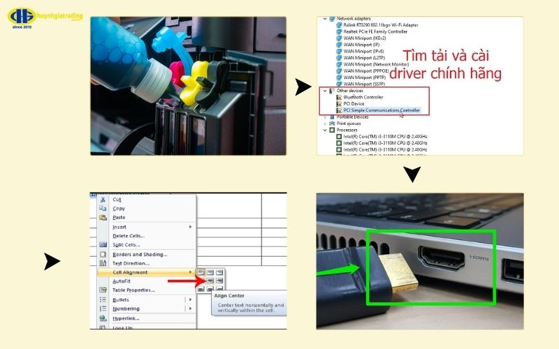Cách sử dụng máy in phun hiệu quả