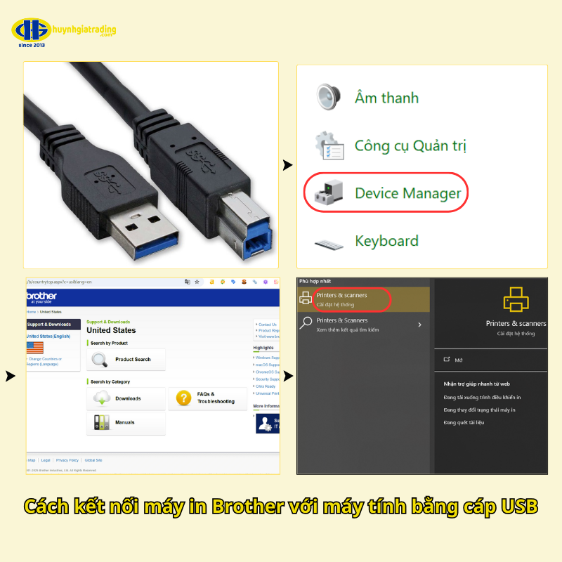 Cách kết nối máy in Brother với máy tính bằng cáp USB