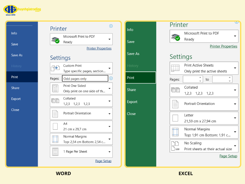 Hướng dẫn in hai mặt với máy in Canon 2900