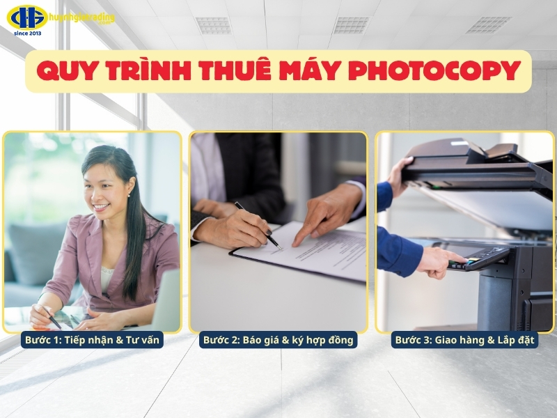 Quy trình thuê máy photocopy màu tại Huỳnh Gia Trading