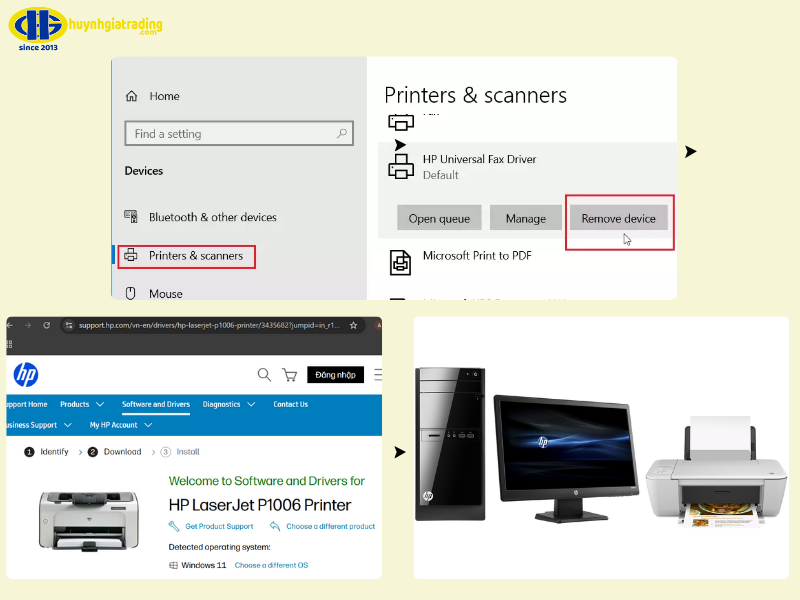 Máy in không đồng bộ với máy tính (Driver Error)