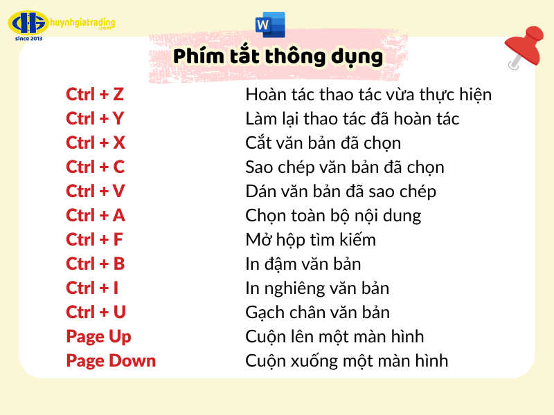 Tổng hợp các tổ hợp phím tắt thông dụng