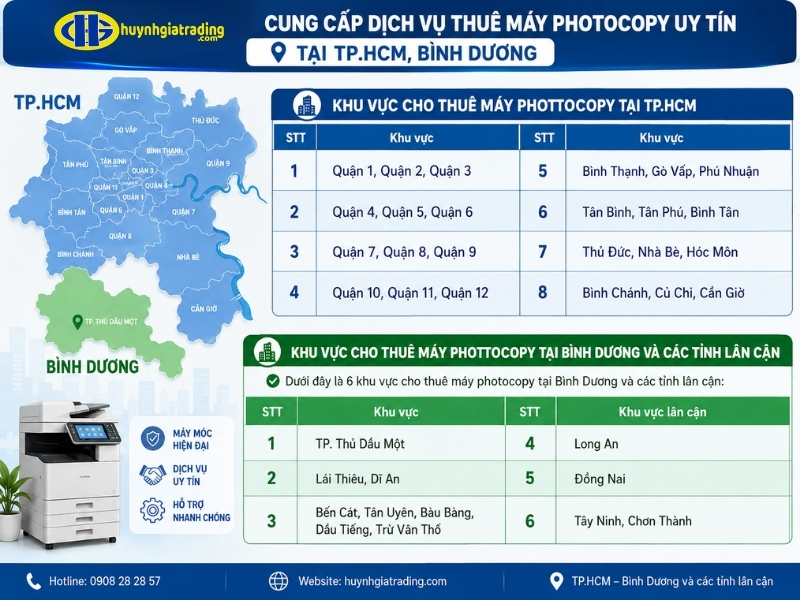 Huỳnh Gia Trading cung cấp dịch vụ thuê máy photocopy uy tín tại TP.HCM, Bình Dương
