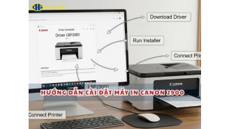 Hướng dẫn cài đặt máy in Canon 2900 trên máy tính Win, Macbook