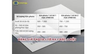 [Update 2025] Bảng giá photo 1 tờ A4 2 mặt, 1 mặt bao nhiêu tiền?