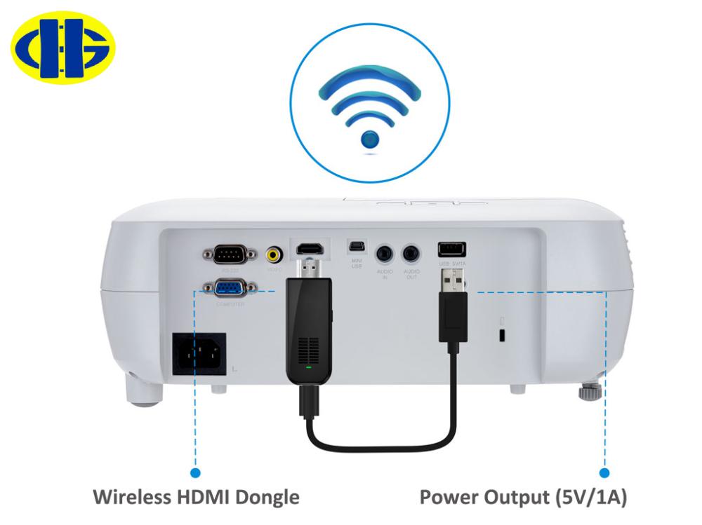 Máy chiếu Viewsonic PA503SB